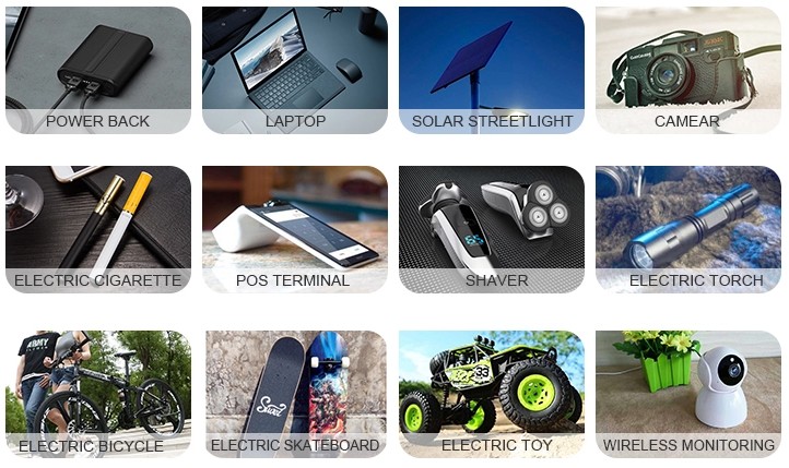 Where are lithium batteries commonly used Where are lithium batteries commonly used
